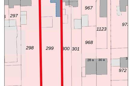 Grundstück Duisburg Buchholz - 1.100.000&euro; | Angebot:25796162