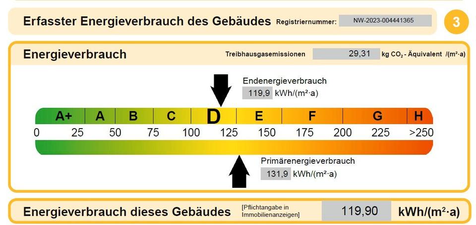 Etagenwohnung Velbert - 3 Zimmer, 75 m&sup2;, 189.000&euro; | Angebot:26338775