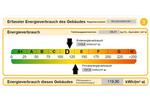 Etagenwohnung Velbert - 3 Zimmer, 75 m&sup2;, 189.000&euro; | Angebot:26338775