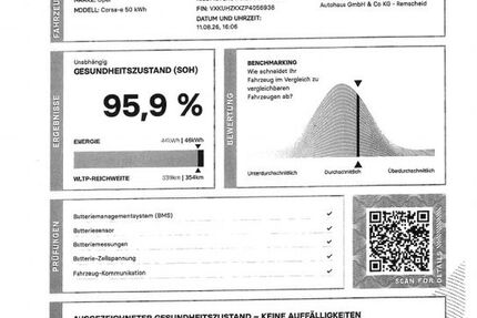 Opel Corsa 32.846 km 16.490 &euro; Remscheid 42855