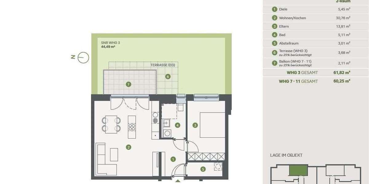 Etagenwohnung Essen Stadtbezirk II - 2 Zimmer, 60 m&sup2;, 325.000&euro; | Angebot:27345942