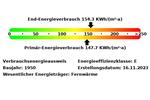 Etagenwohnung Mülheim an der Ruhr - 1 Zimmer, 44 m&sup2;, 474&euro; | Angebot:26358548