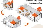 Gewerbeobjekt Hagen Hagen-Mitte - 275&euro; | Angebot:26271988