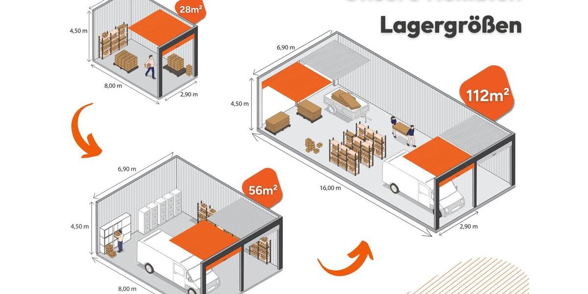 Gewerbeobjekt Hagen Hagen-Nord - 225&euro; | Angebot:26271986