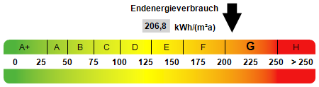 Etagenwohnung Wuppertal Langerfeld - 3 Zimmer, 88 m&sup2;, 157.000&euro; | Angebot:26118108