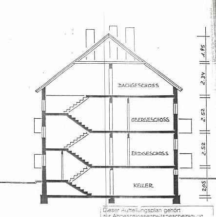 Mehrfamilienhaus, Wohnhaus Oberhausen Rothebusch - 419.000&euro; | Angebot:26253372