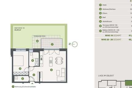 Wohnung Essen Stadtbezirk II - 2 Zimmer, 60 m&sup2;, 314.000&euro; | Angebot:27345937