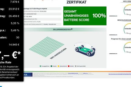 Kia Sportage 42.308 km 31.290 &euro; Remscheid 42897