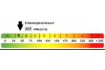 Mehrfamilienhaus, Wohnhaus Wermelskirchen - 12 Zimmer, 450 m&sup2;, 785.000&euro; | Angebot:26227530