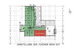 Gewerbeobjekt Ratingen Zentrum - 3.105&euro; | Angebot:25742639